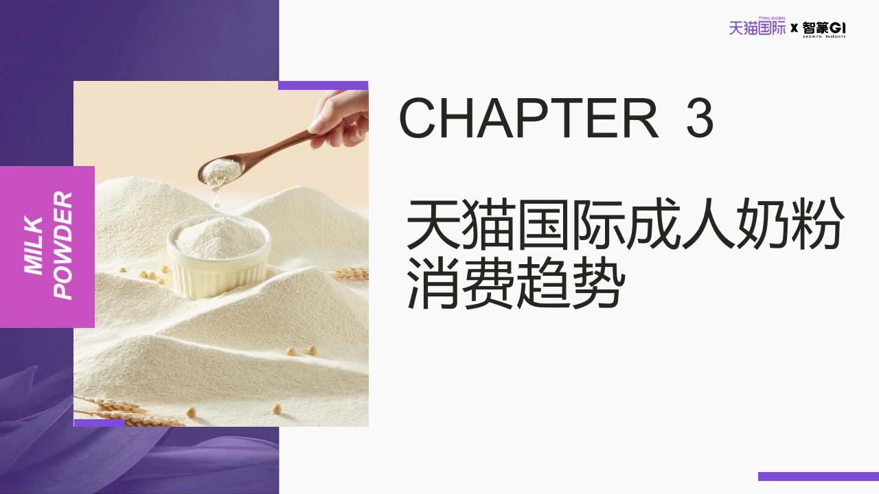 天猫国际 X 智篆GI《成人奶粉行业消费趋势洞察报告》