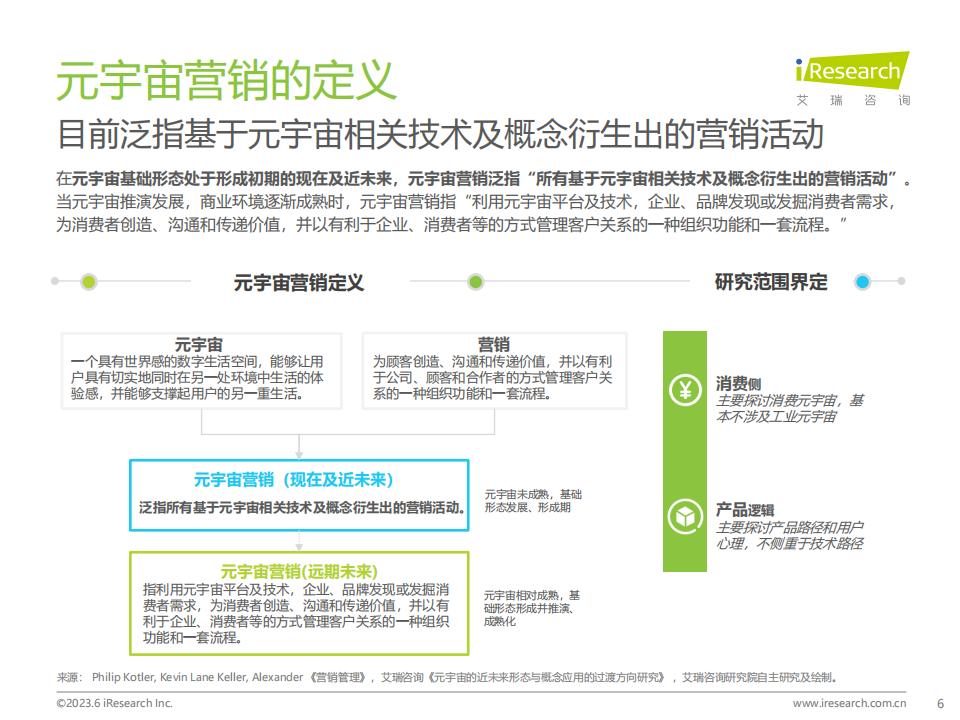 艾瑞咨询《2023年中国元宇宙营销市场研究报告》